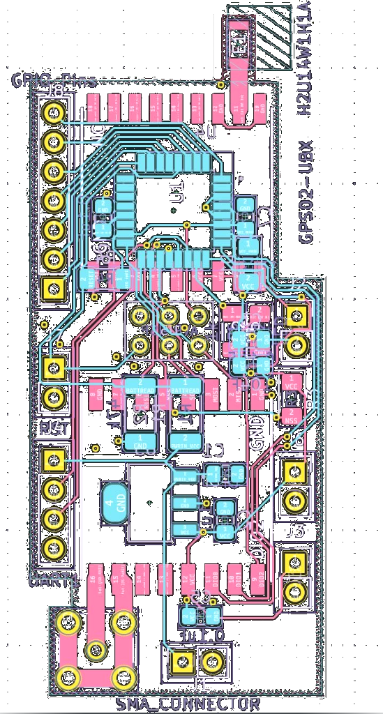 Multi-Layer EDA PCB Layout